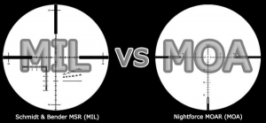 Know Your Optics — MIL vs. MOA Click Values Explained