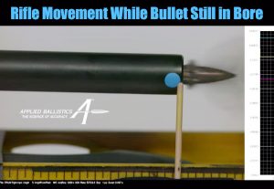 Videos Reveal Rifle Movement Before Bullets Exit Bore of Barrel