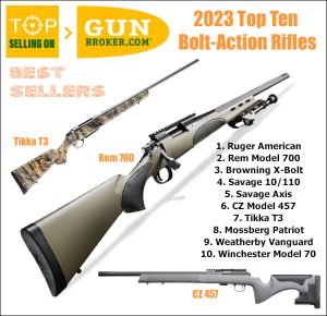 TOP TEN Best-Selling Bolt-Action Rifles for 2023 on Gunbroker
