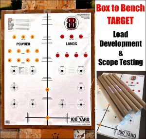 Great B2B Target for Load Development and Scope Testing